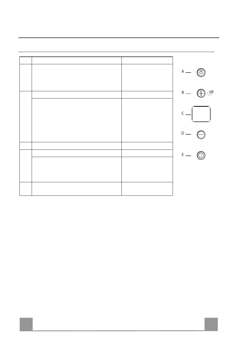 En 1 16, Control board | DE DIETRICH DHE1149A User Manual | Page 16 / 44