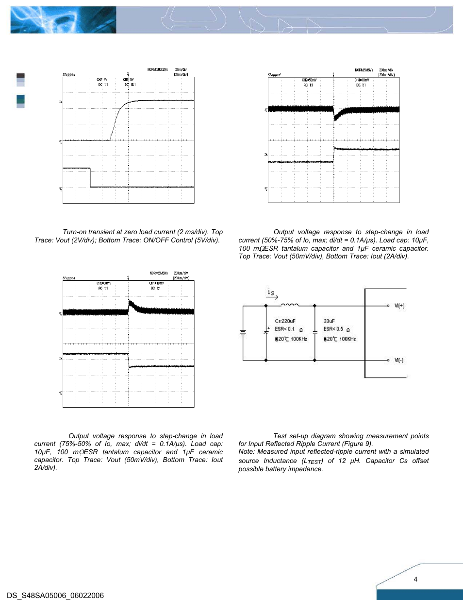 Electrical characteristics curves | Delta Electronics S48SA User Manual | Page 4 / 13