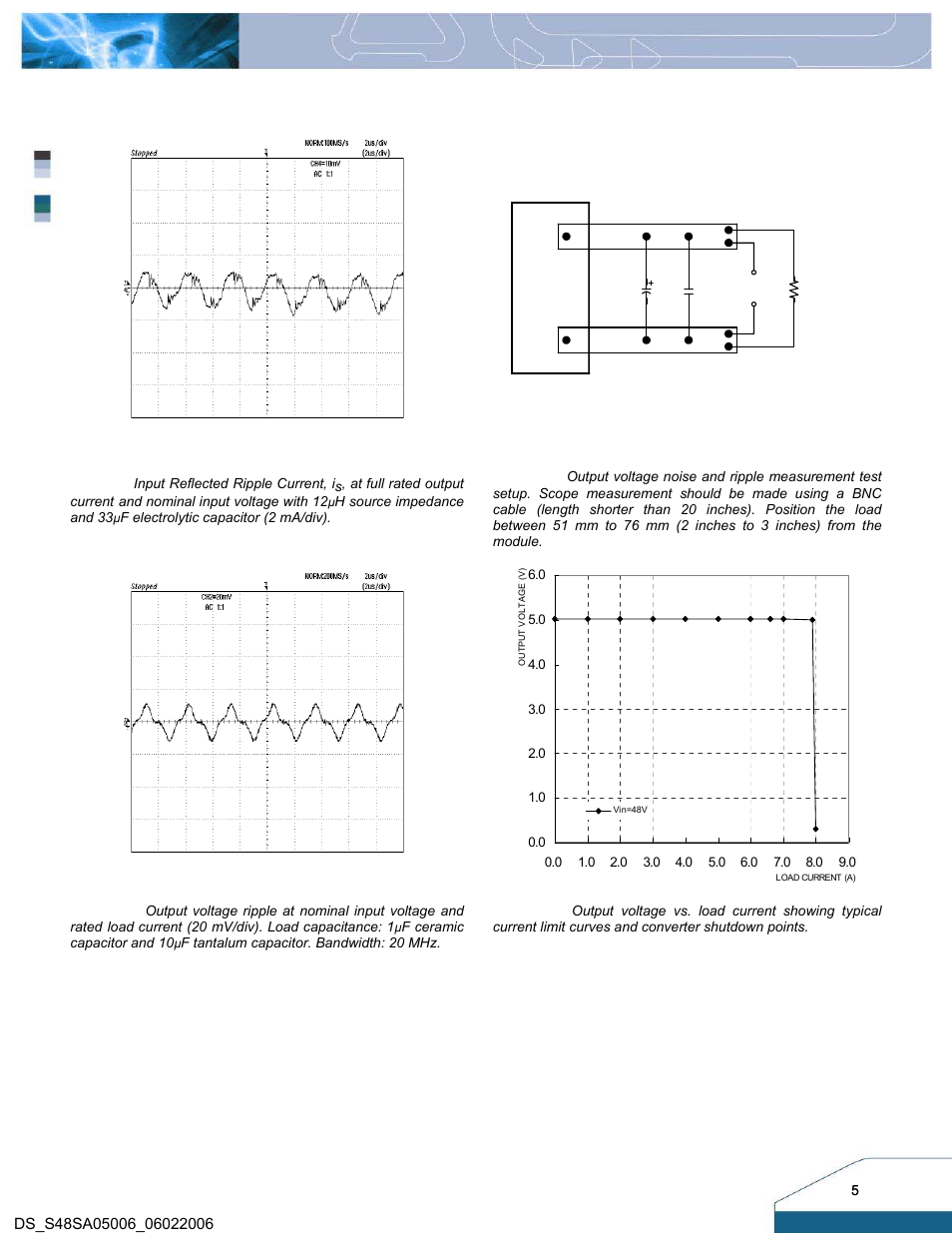 Electrical characteristics curves | Delta Electronics S48SA User Manual | Page 5 / 13