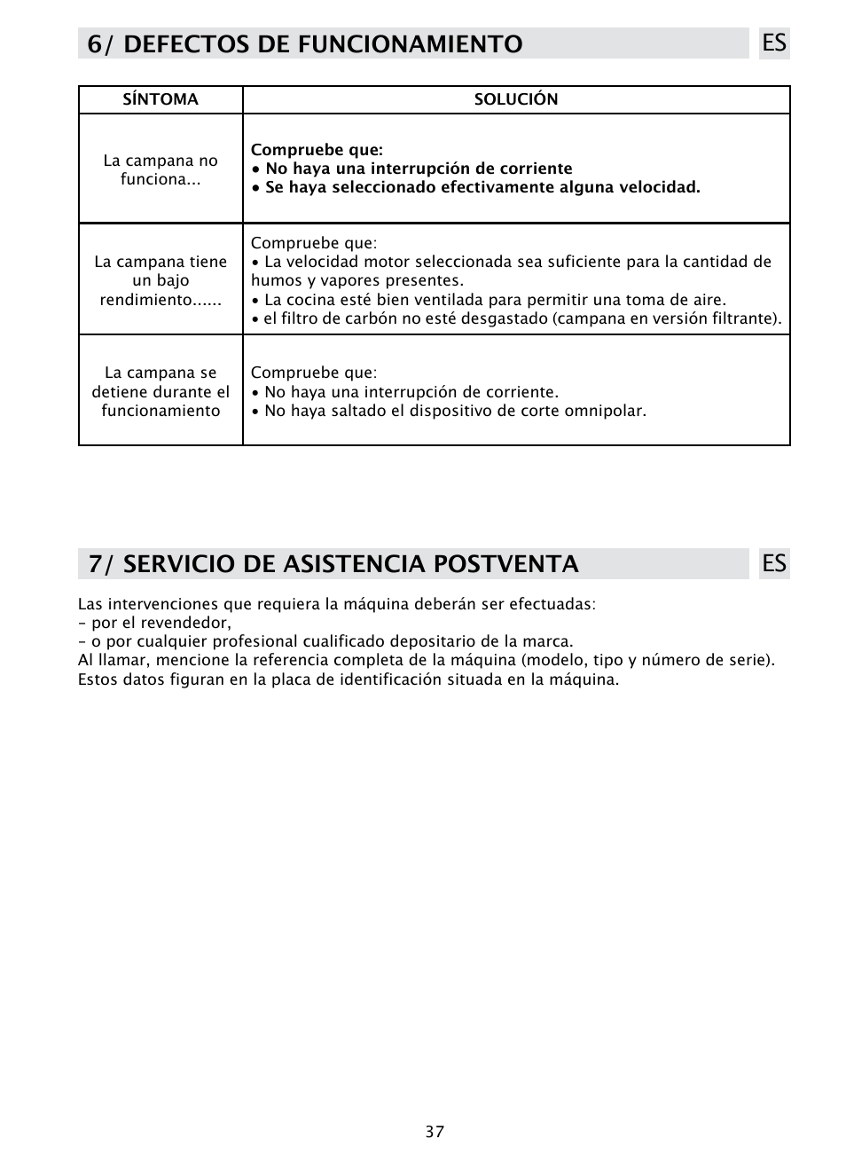 6/ defectos de funcionamiento es, 7/ servicio de asistencia postventa es | DE DIETRICH DHD1190B User Manual | Page 37 / 65