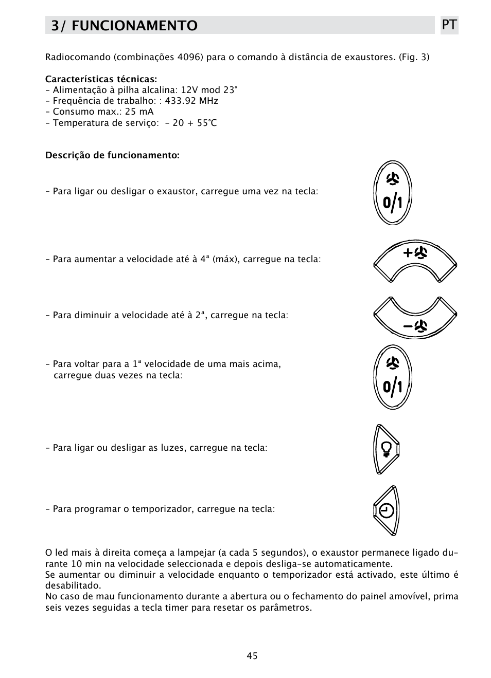 3/ funcionamento pt | DE DIETRICH DHD1190B User Manual | Page 45 / 65