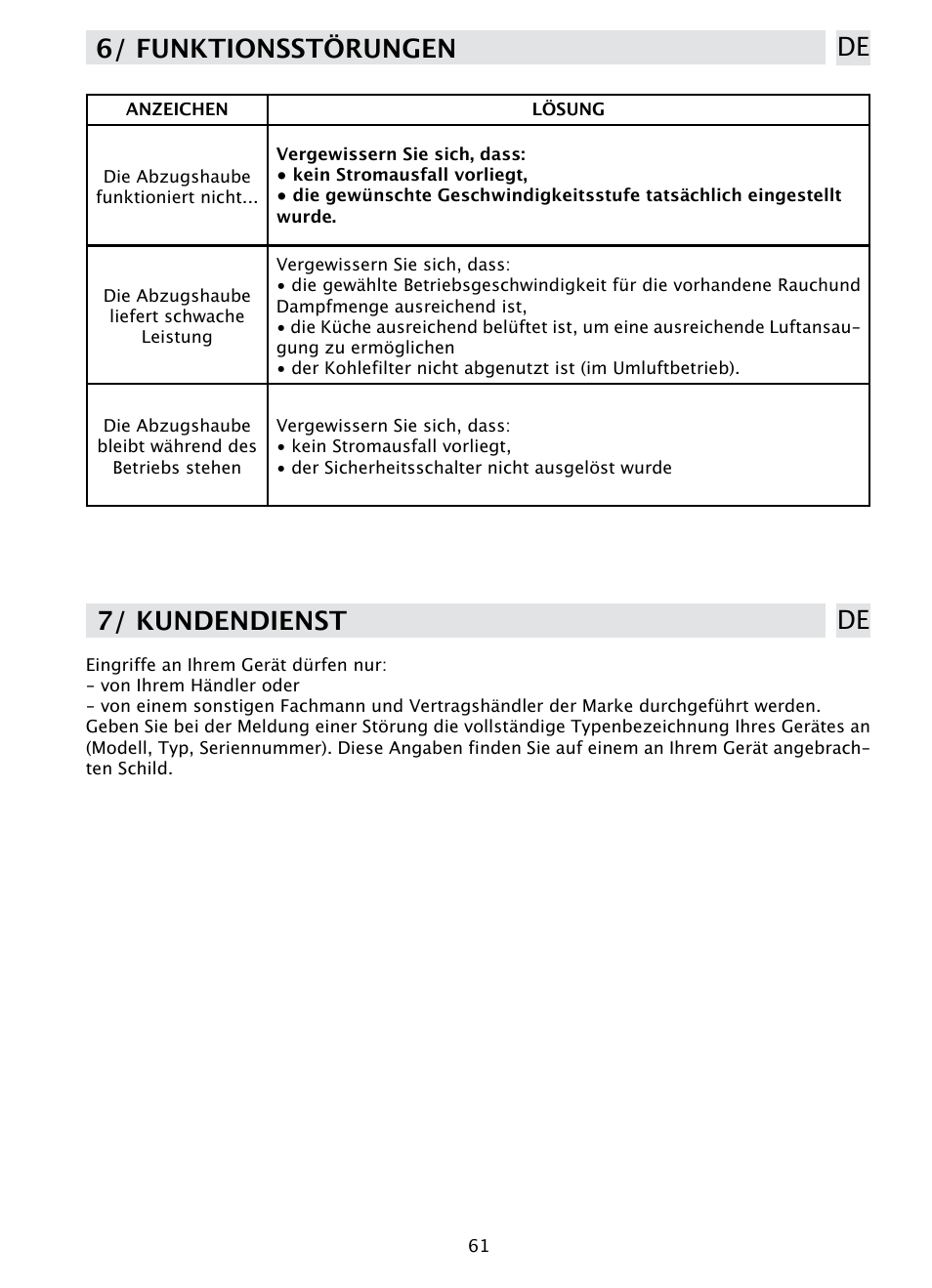 6/ funktionsstörungen de, 7/ kundendienst de | DE DIETRICH DHD1190B User Manual | Page 61 / 65