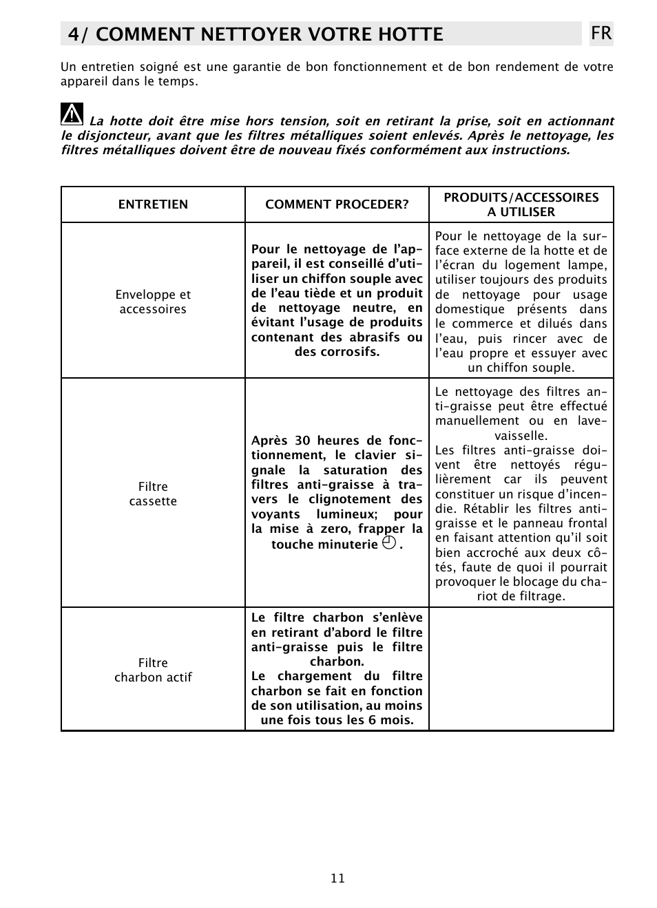 4/ comment nettoyer votre hotte fr | DE DIETRICH DHD1103X User Manual | Page 11 / 48