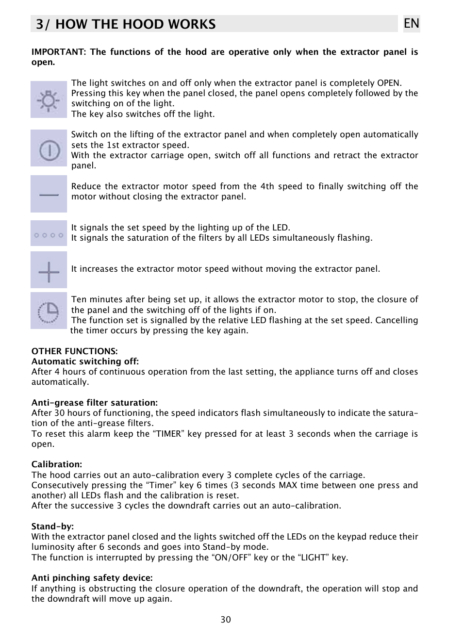 3/ how the hood works en | DE DIETRICH DHD1103X User Manual | Page 30 / 48