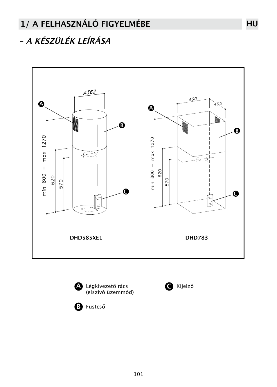 A készülék leírása, 1/ a felhasználó figyelmébe hu | DE DIETRICH DHD585XE1 User Manual | Page 101 / 152