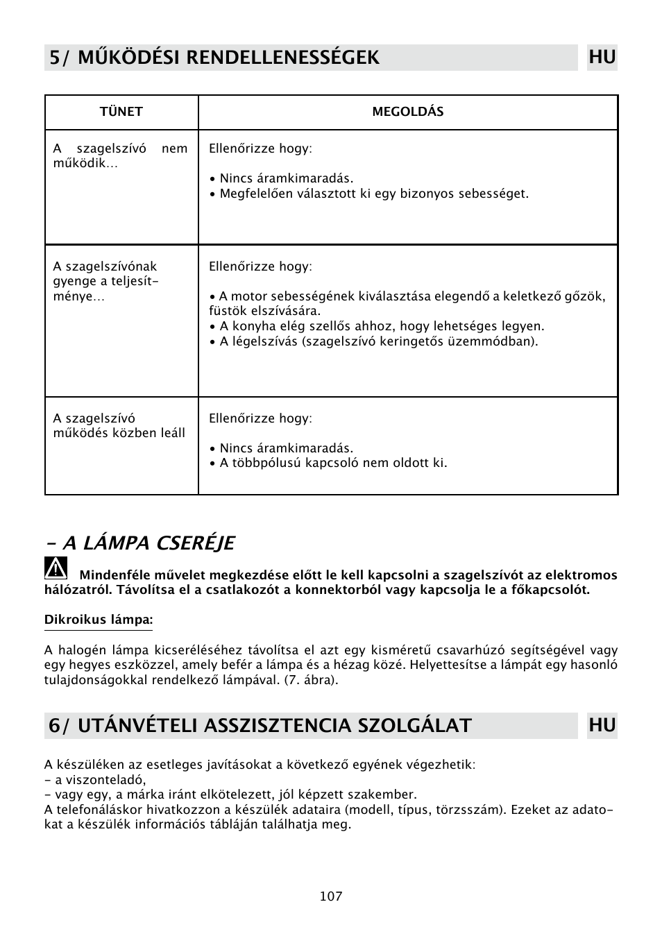 A lámpa cseréje, 5/ működési rendellenességek hu, 6/ utánvételi asszisztencia szolgálat hu | DE DIETRICH DHD585XE1 User Manual | Page 107 / 152