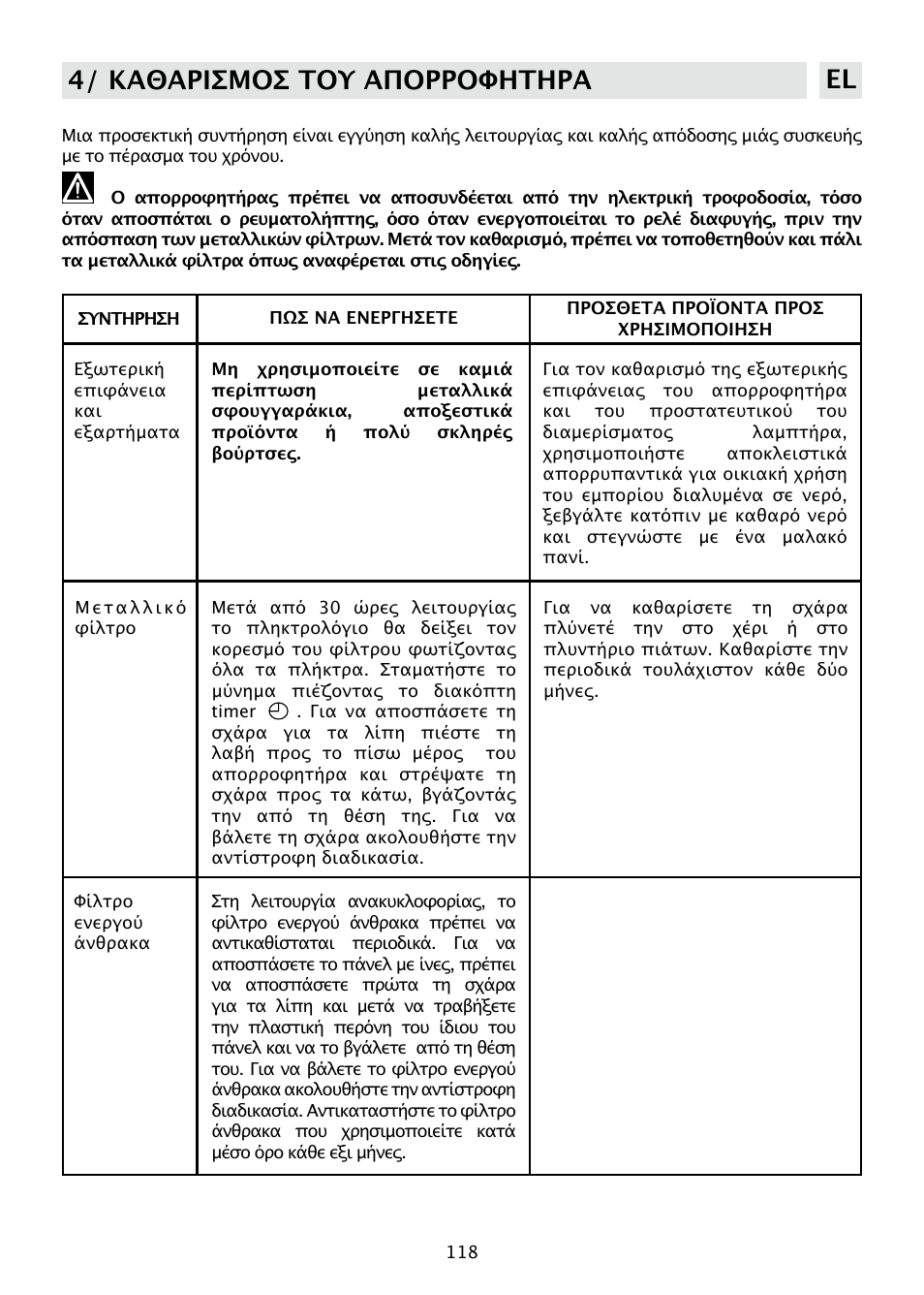 4/ καθαρισμοσ του απορροφητηρα el | DE DIETRICH DHD585XE1 User Manual | Page 118 / 152