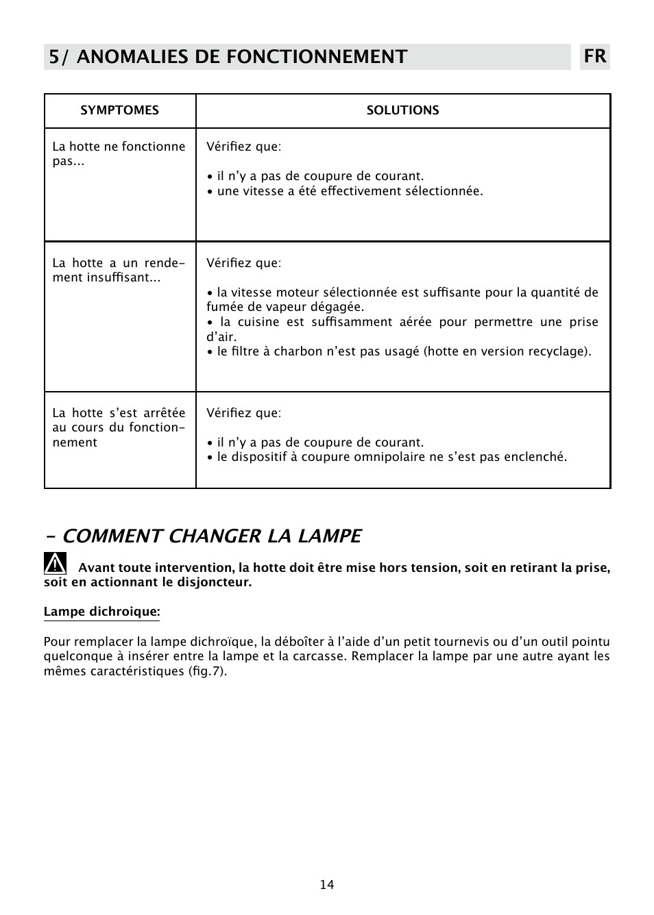 Comment changer la lampe, 5/ anomalies de fonctionnement fr | DE DIETRICH DHD585XE1 User Manual | Page 14 / 152