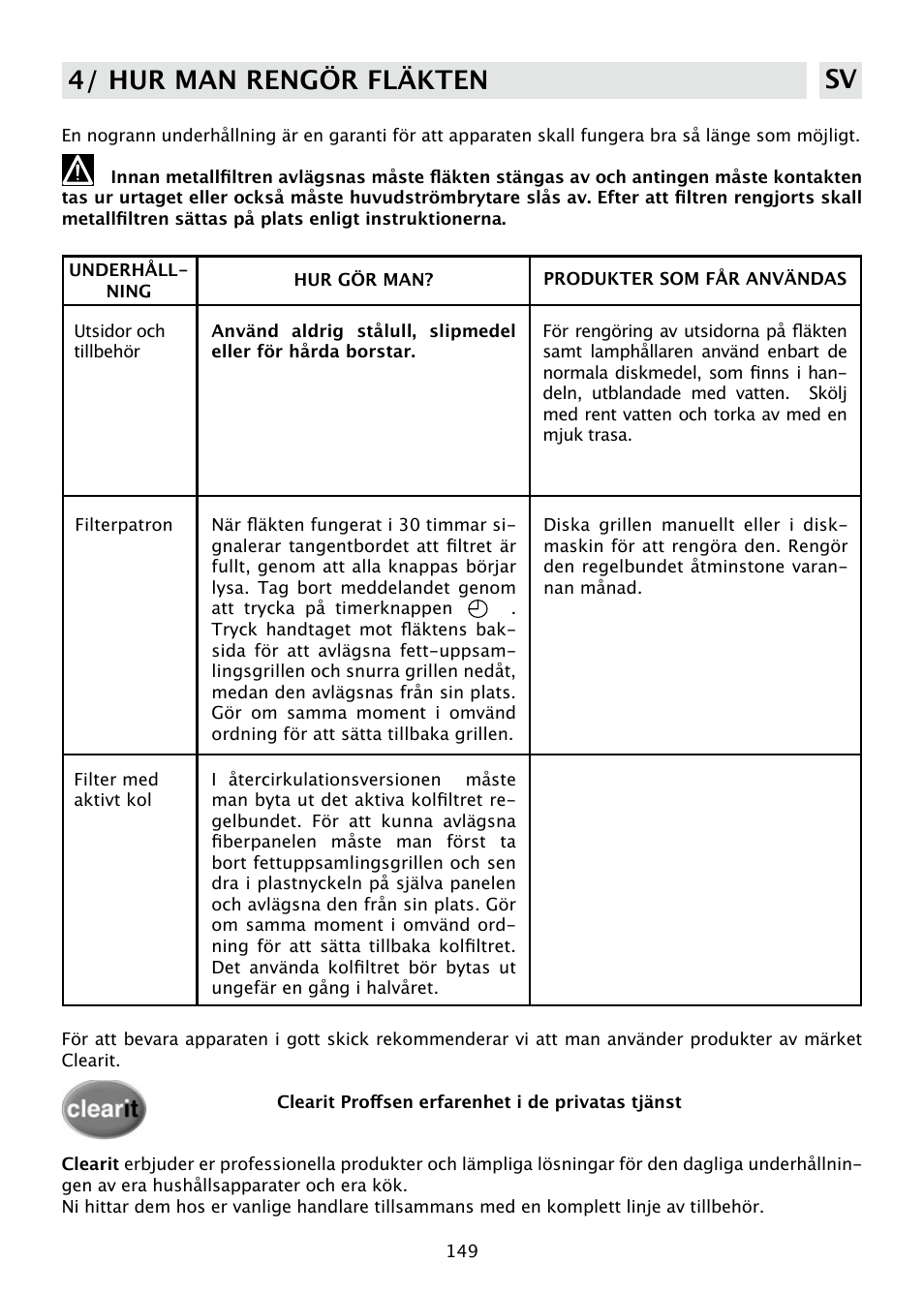 4/ hur man rengör fläkten sv | DE DIETRICH DHD585XE1 User Manual | Page 149 / 152