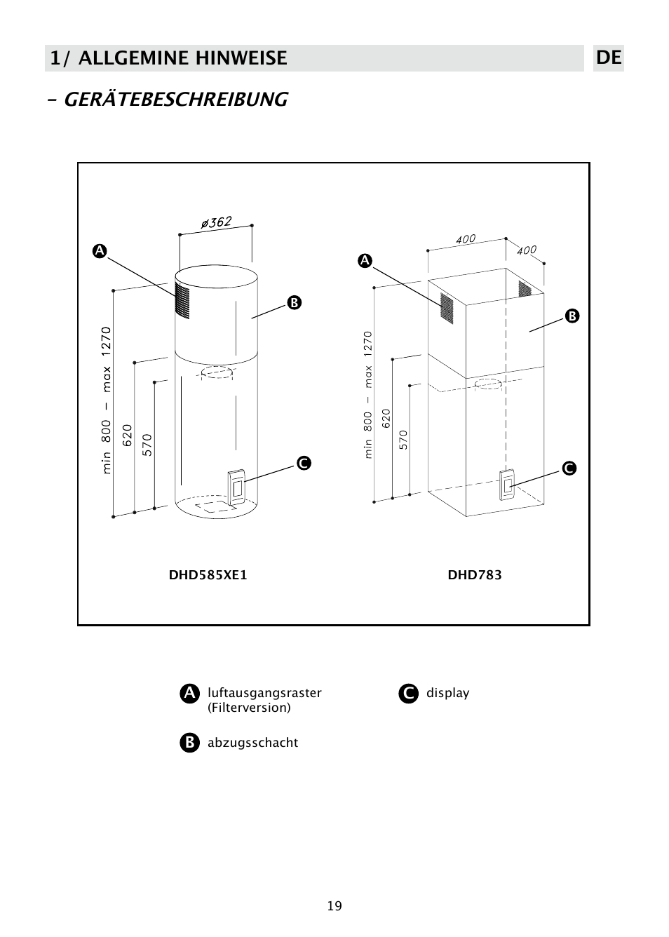 Gerätebeschreibung, 1/ allgemine hinweise de | DE DIETRICH DHD585XE1 User Manual | Page 19 / 152