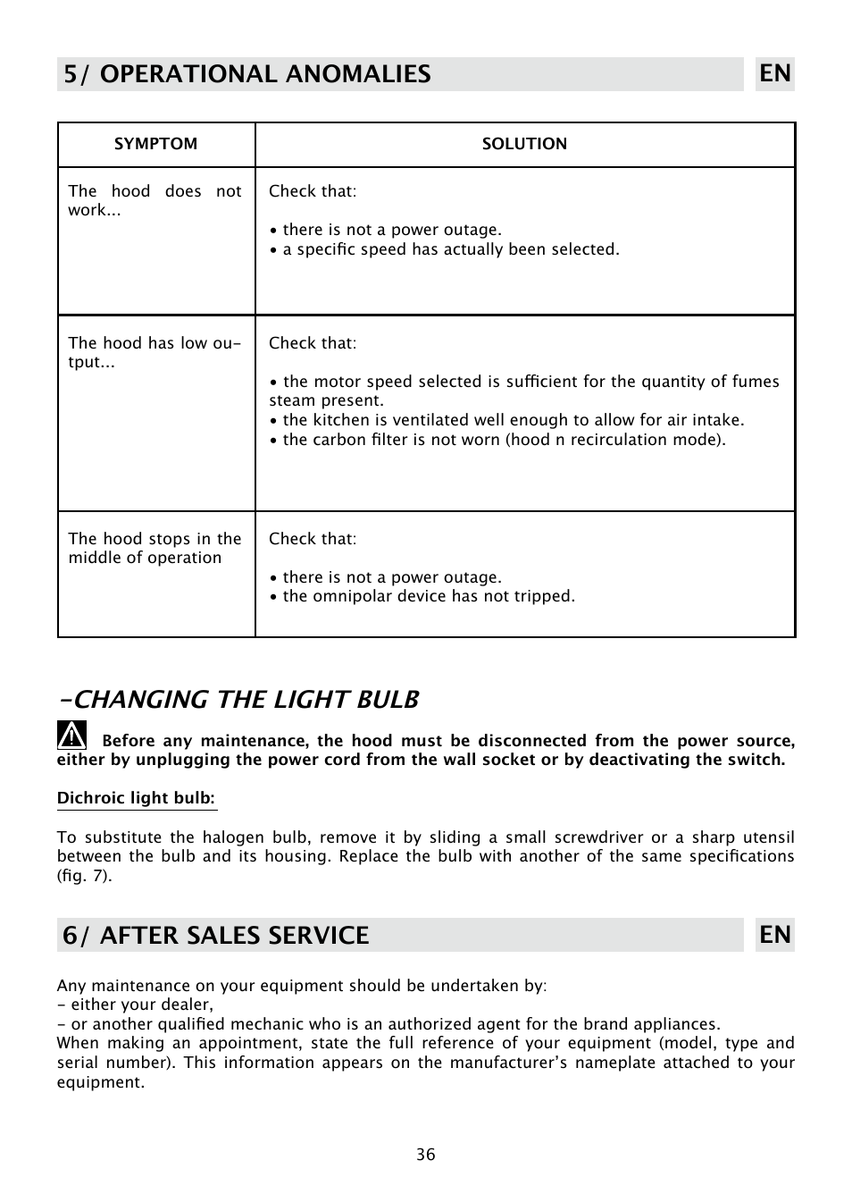 Changing the light bulb, 5/ operational anomalies en, 6/ after sales service en | DE DIETRICH DHD585XE1 User Manual | Page 36 / 152