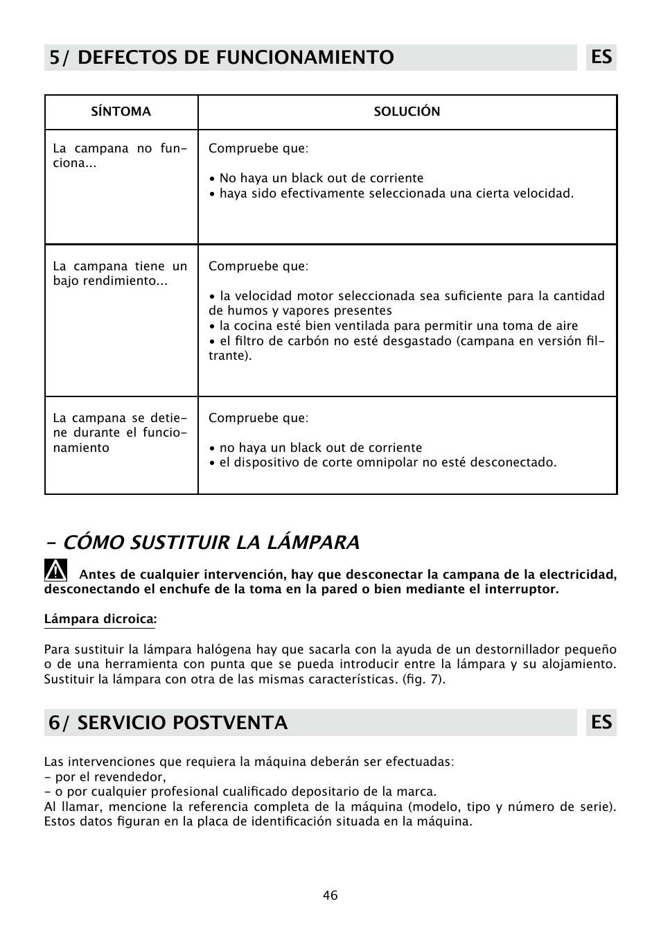 Cómo sustituir la lámpara, 5/ defectos de funcionamiento es, 6/ servicio postventa es | DE DIETRICH DHD585XE1 User Manual | Page 46 / 152