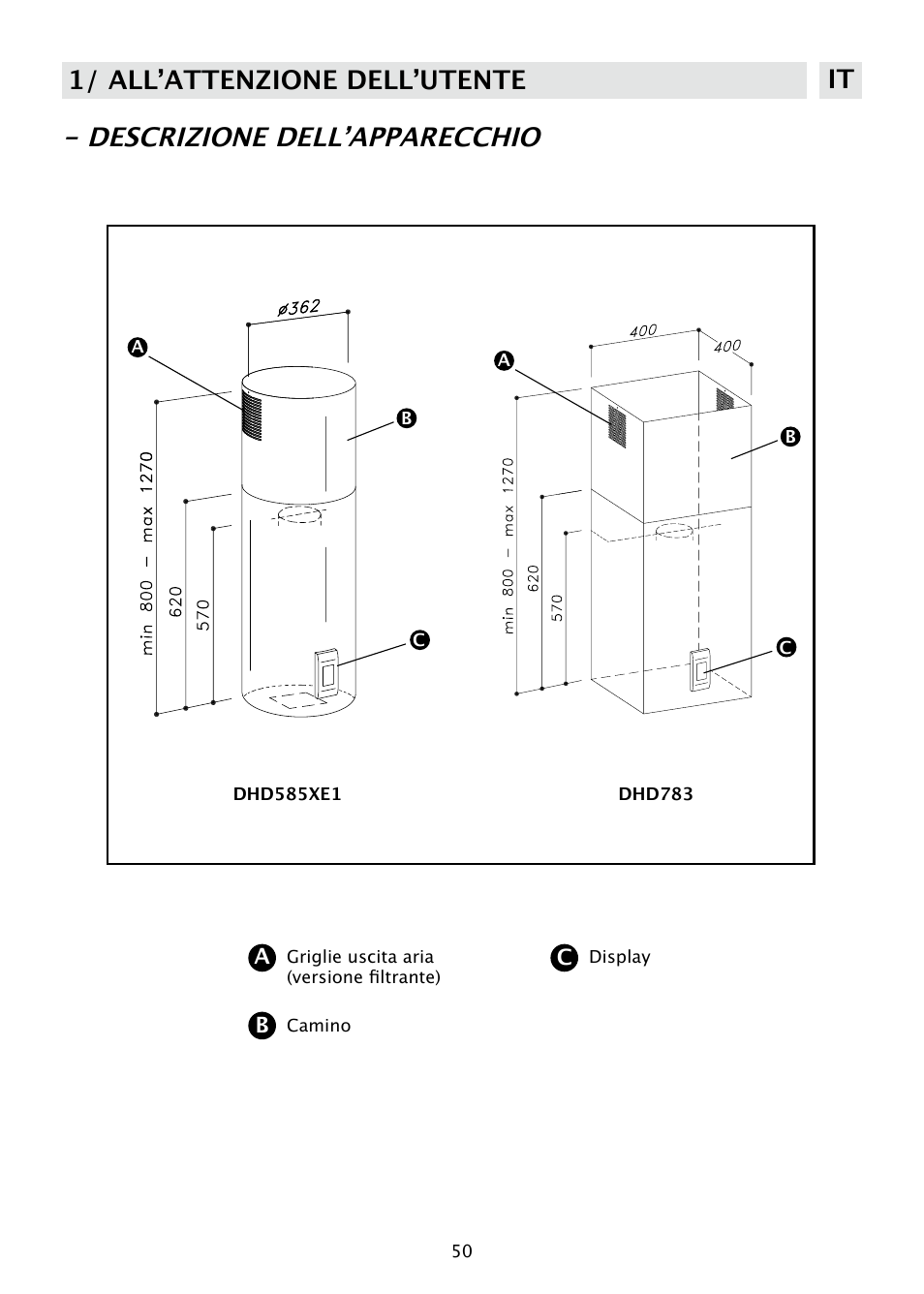 Descrizione dell’apparecchio, 1/ all’attenzione dell’utente it | DE DIETRICH DHD585XE1 User Manual | Page 50 / 152