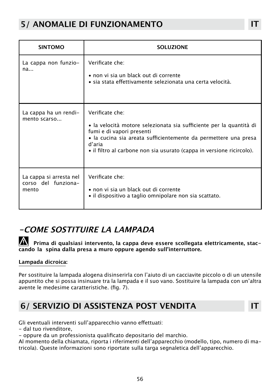 Come sostituire la lampada, 5/ anomalie di funzionamento it, 6/ servizio di assistenza post vendita it | DE DIETRICH DHD585XE1 User Manual | Page 56 / 152
