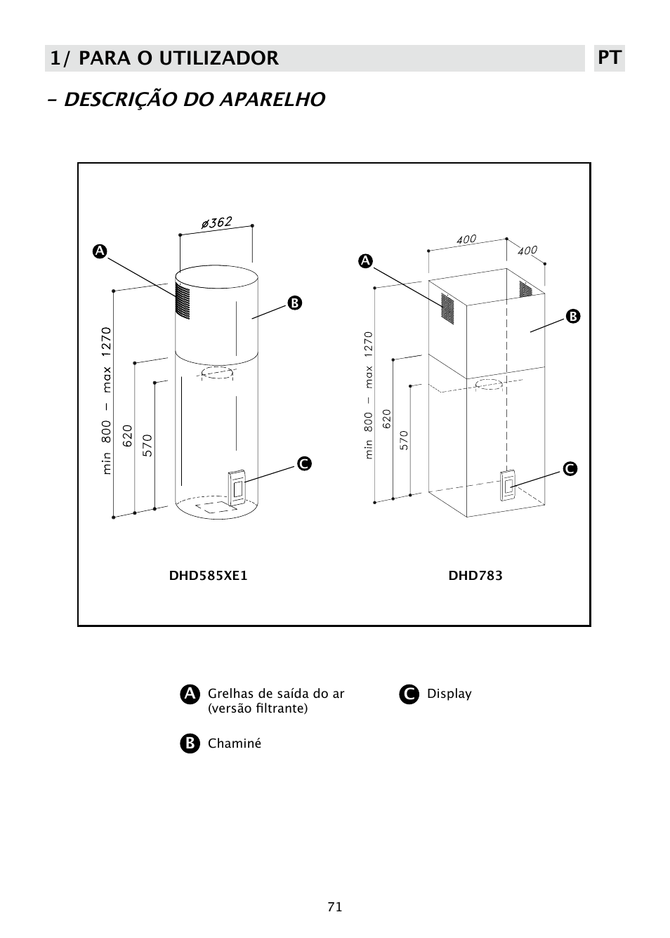 Descrição do aparelho, 1/ para o utilizador pt | DE DIETRICH DHD585XE1 User Manual | Page 71 / 152