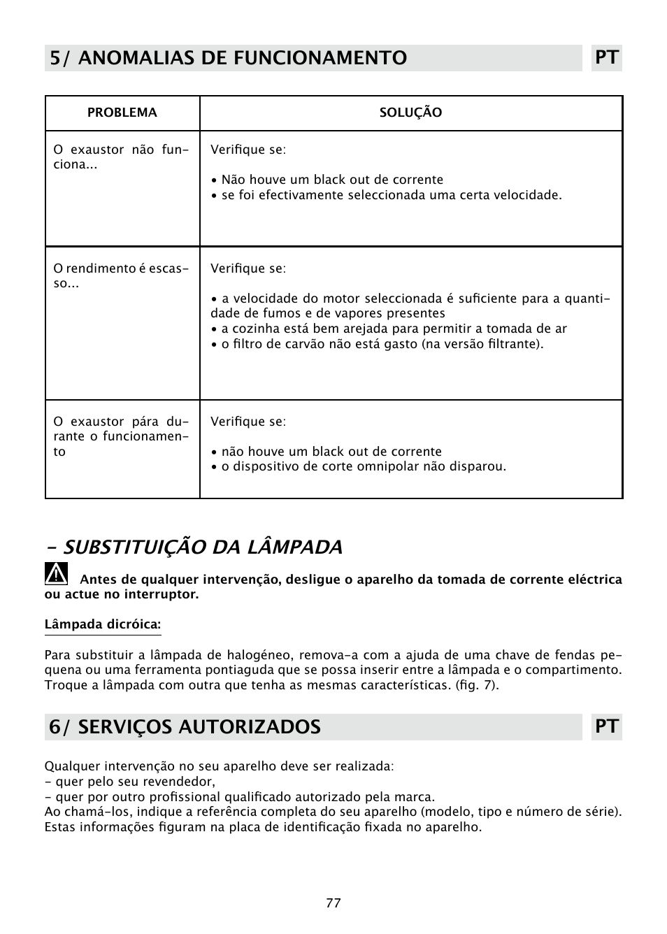 Substituição da lâmpada, 5/ anomalias de funcionamento pt, 6/ serviços autorizados pt | DE DIETRICH DHD585XE1 User Manual | Page 77 / 152