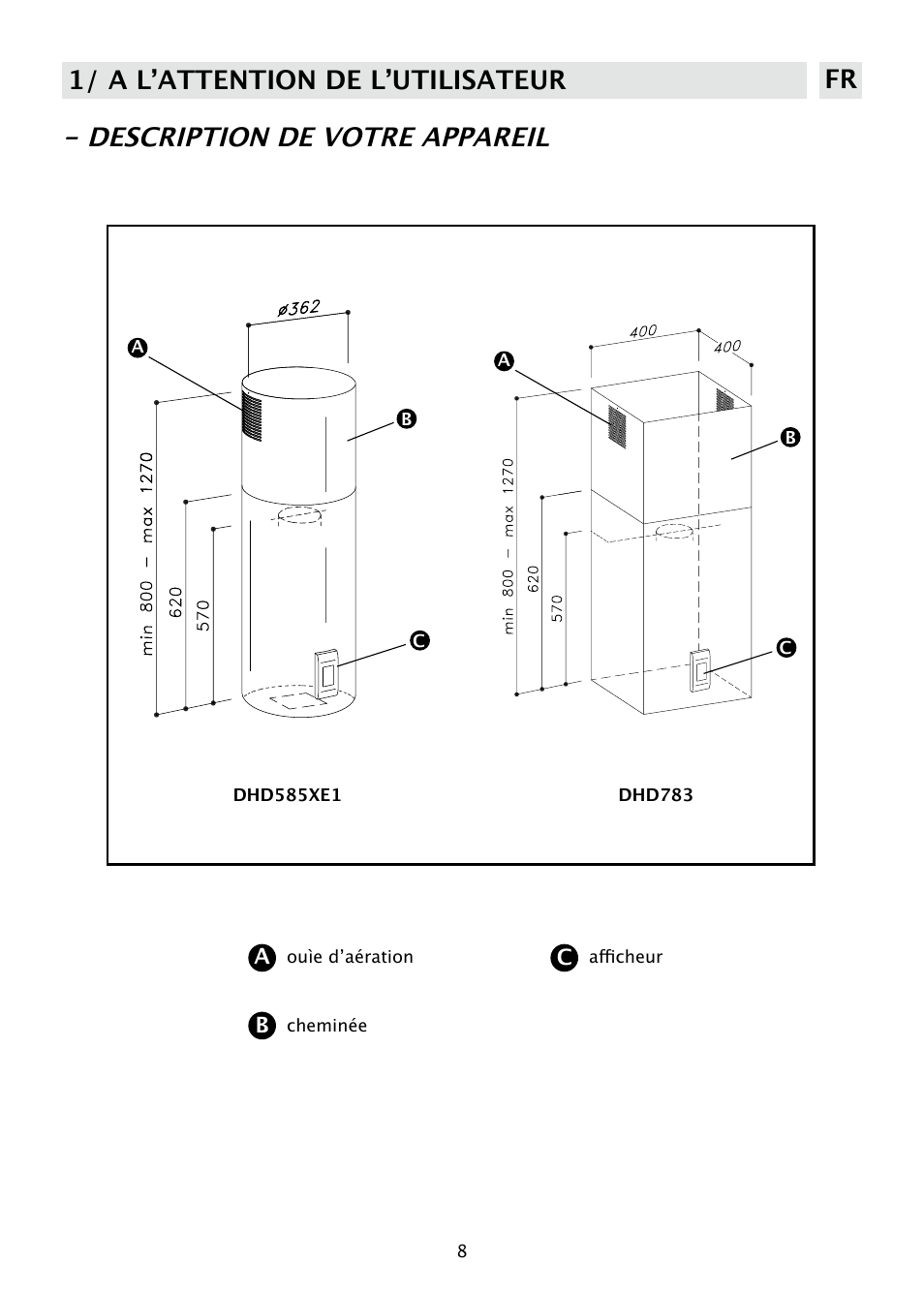 Description de votre appareil, 1/ a l’attention de l’utilisateur fr | DE DIETRICH DHD585XE1 User Manual | Page 8 / 152