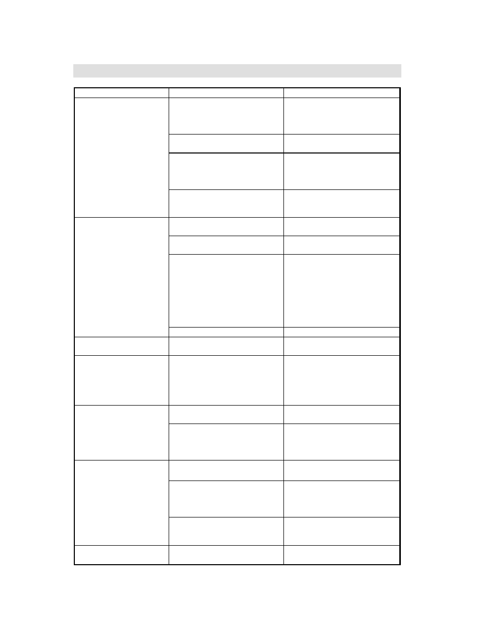 Delta doc center, Troubleshooting | Delta Electronics 700VA User Manual | Page 25 / 31