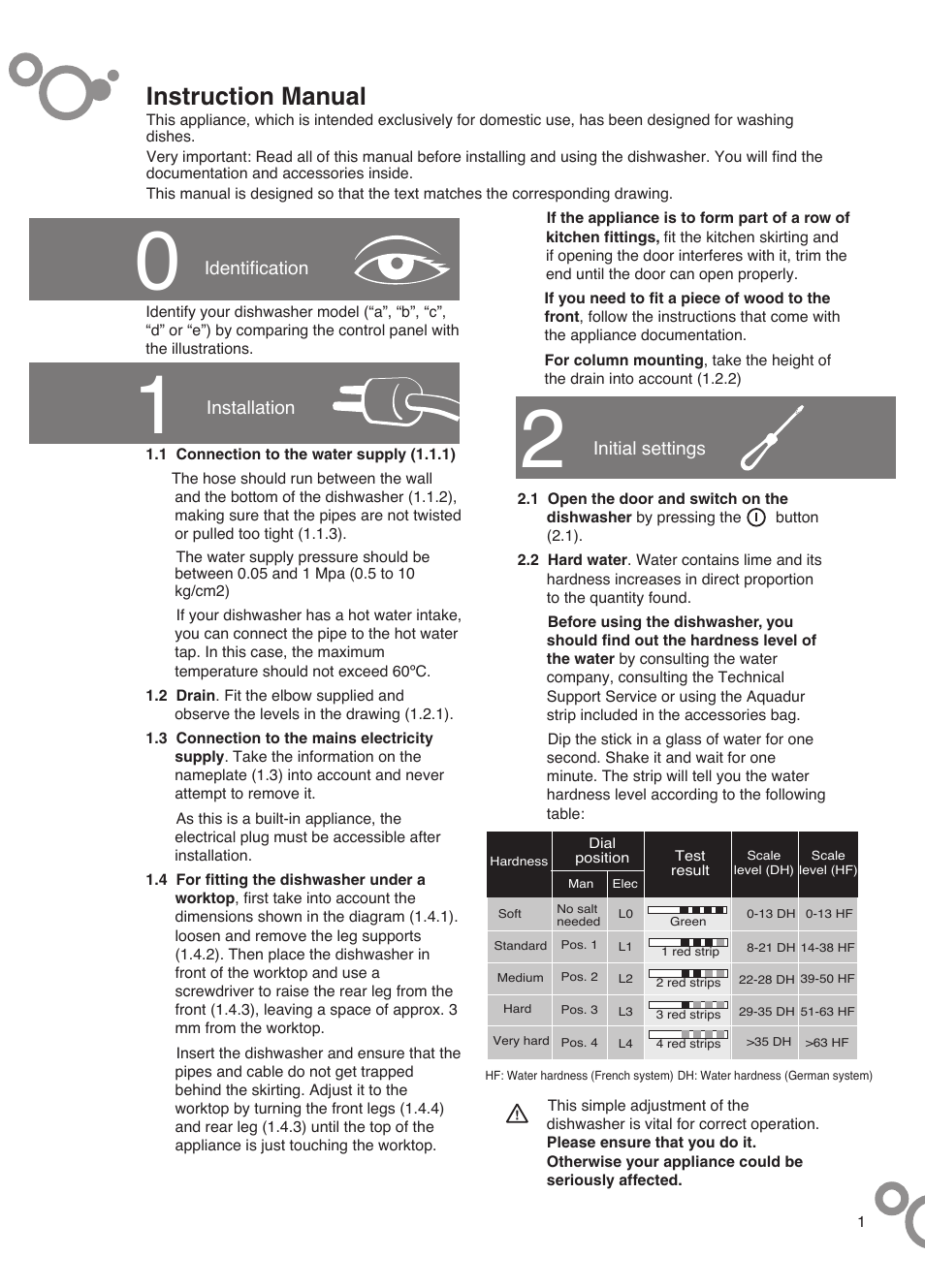 DE DIETRICH DVH1200JU User Manual | 6 pages