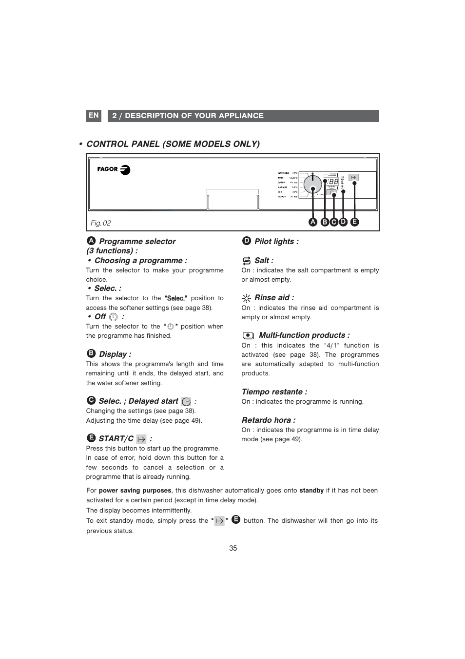 Control panel (some models only) | DE DIETRICH DQC840BE1 User Manual | Page 6 / 31