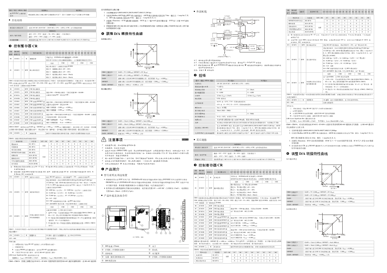控制暫存器 cr, 調整 d/a 轉換特性曲線, 注意事項 | 產品簡介, 控制寄存器 cr | Delta Electronics Programmable Logic Controller DVP04DA-H2 User Manual | Page 2 / 2