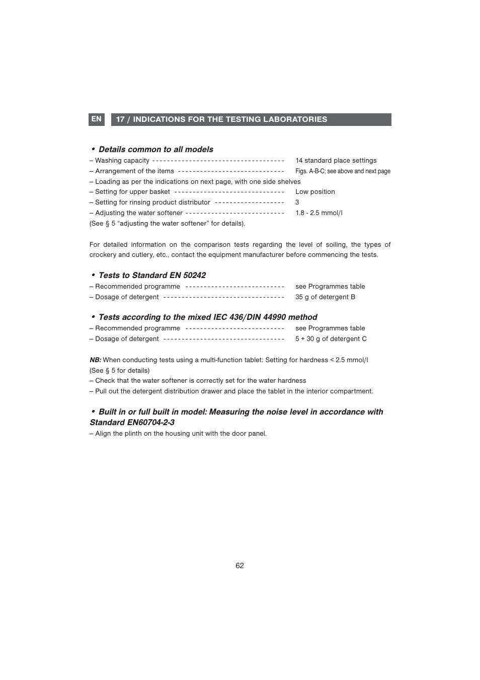 DE DIETRICH DVF1280 User Manual | Page 31 / 33