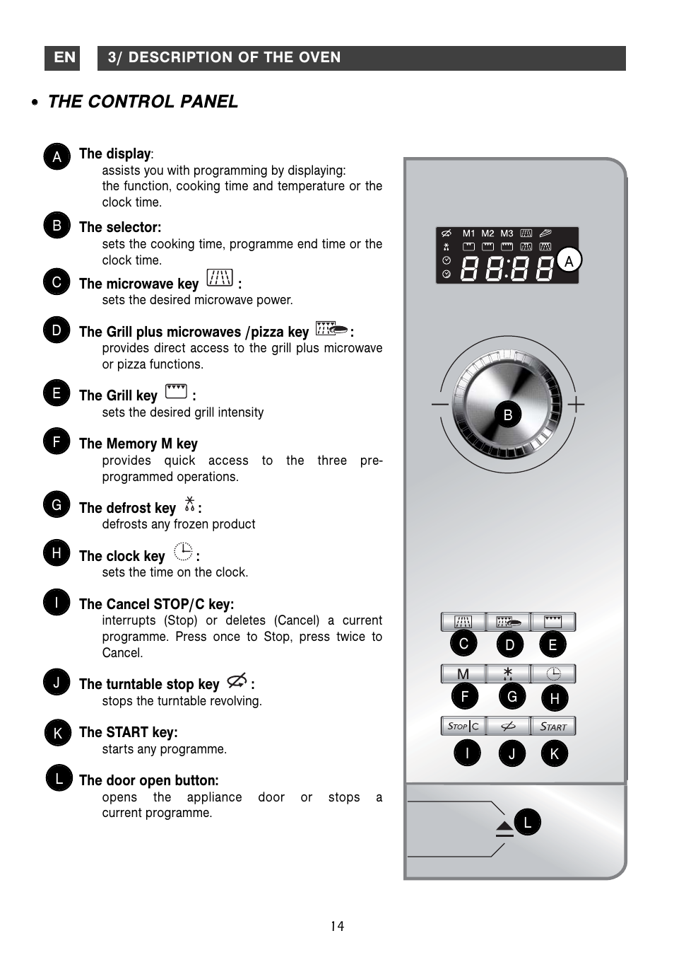 The control panel | DE DIETRICH DME1129 User Manual | Page 14 / 29