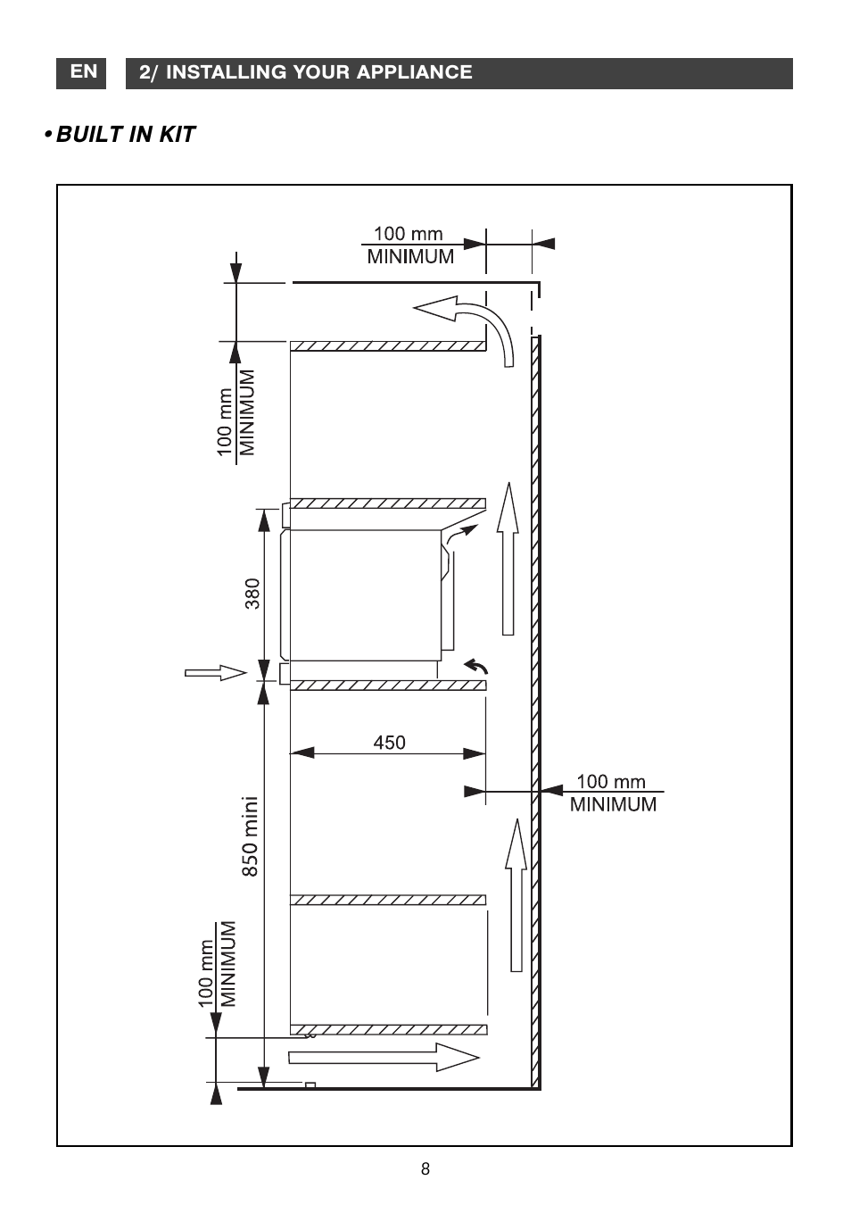 Built in kit | DE DIETRICH DME1129 User Manual | Page 8 / 29