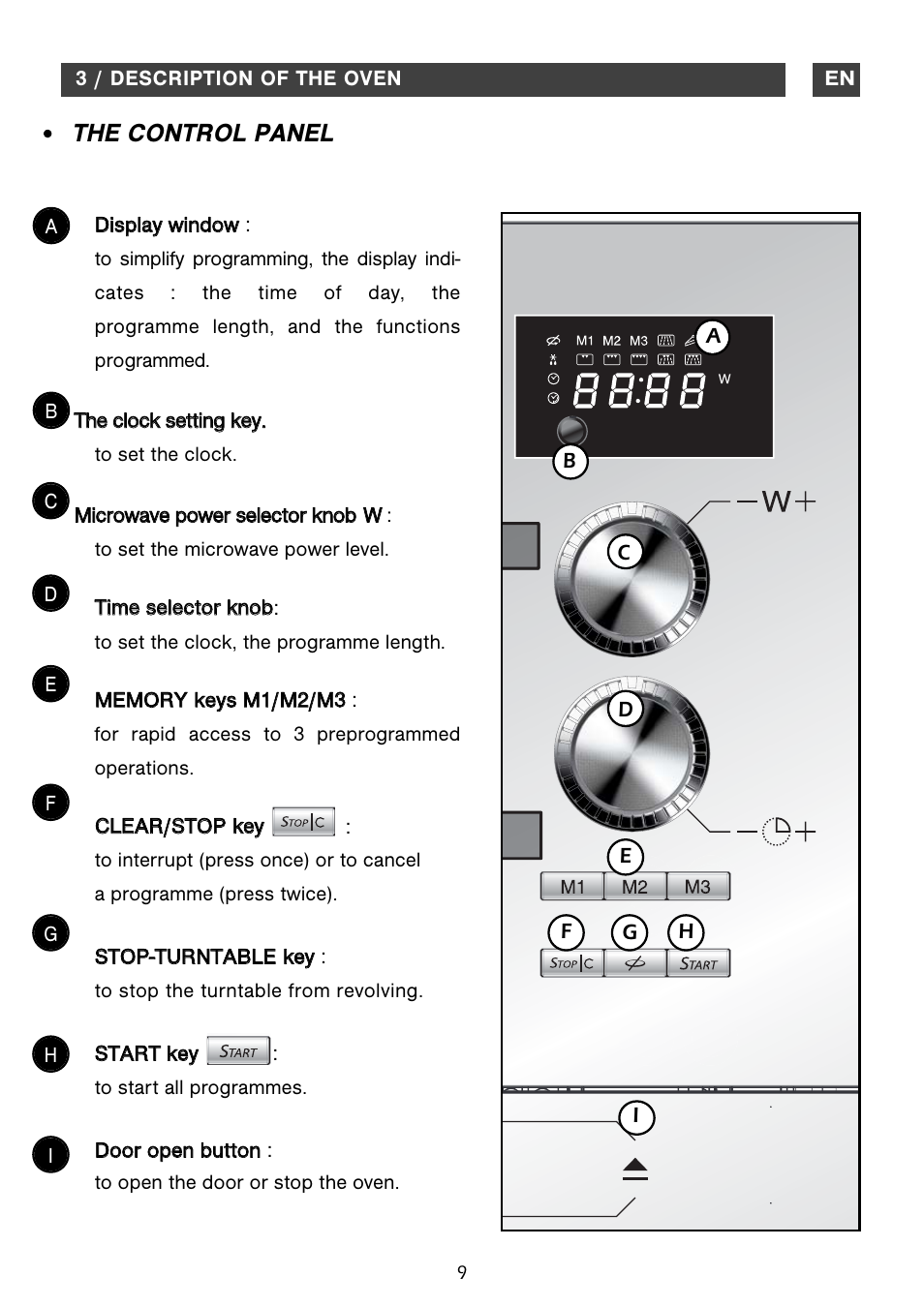 The control panel | DE DIETRICH DME1115 User Manual | Page 9 / 16