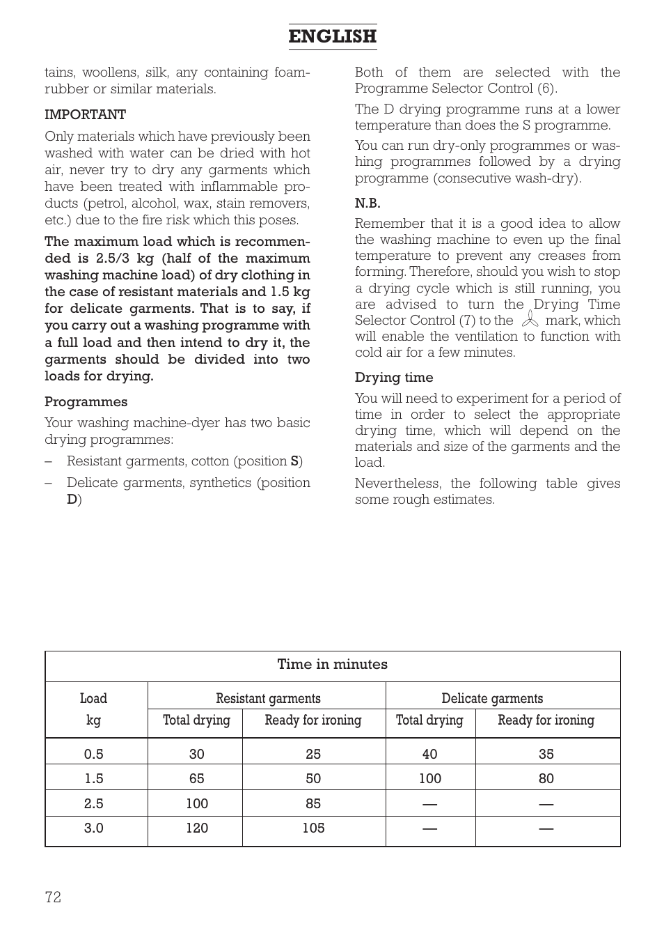 English | DE DIETRICH DLZ491JE1 User Manual | Page 72 / 88