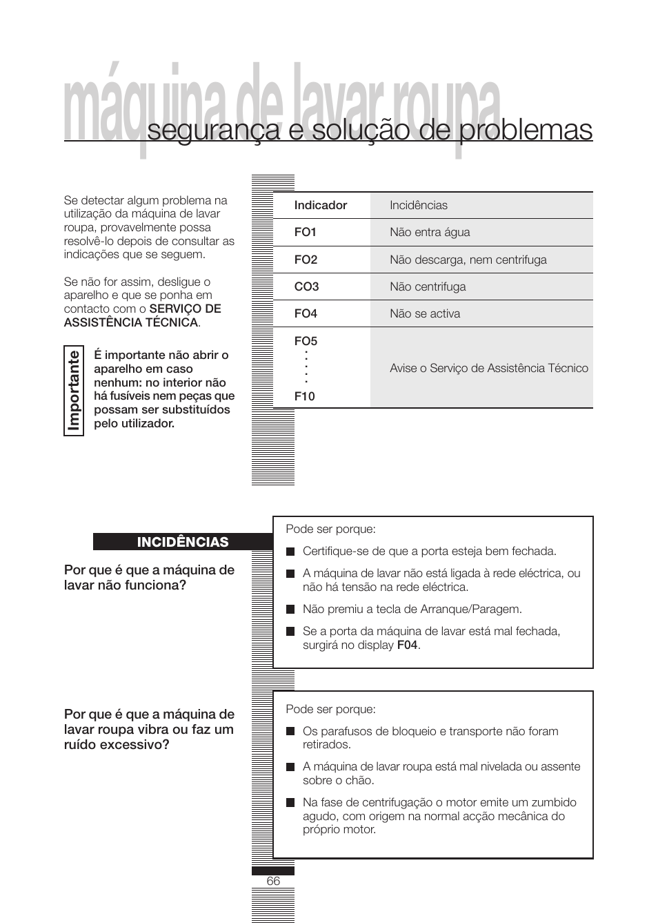 Máquina de lavar roupa, Segurança e solução de problemas | DE DIETRICH DLZ614BE1 User Manual | Page 20 / 46