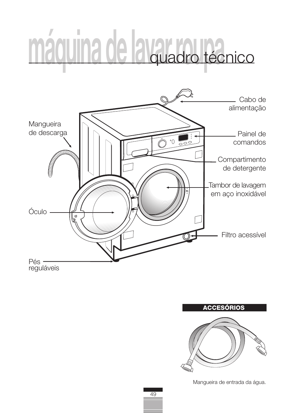 Máquina de lavar roupa, Quadro técnico | DE DIETRICH DLZ614BE1 User Manual | Page 3 / 46