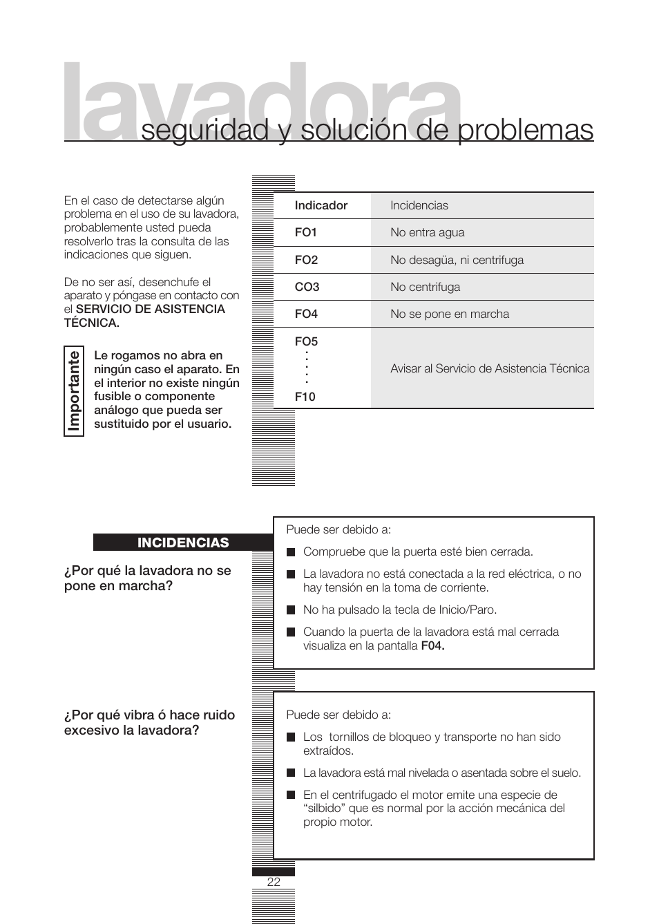 Lavadora, Seguridad y solución de problemas | DE DIETRICH DLZ614JE1 User Manual | Page 22 / 92