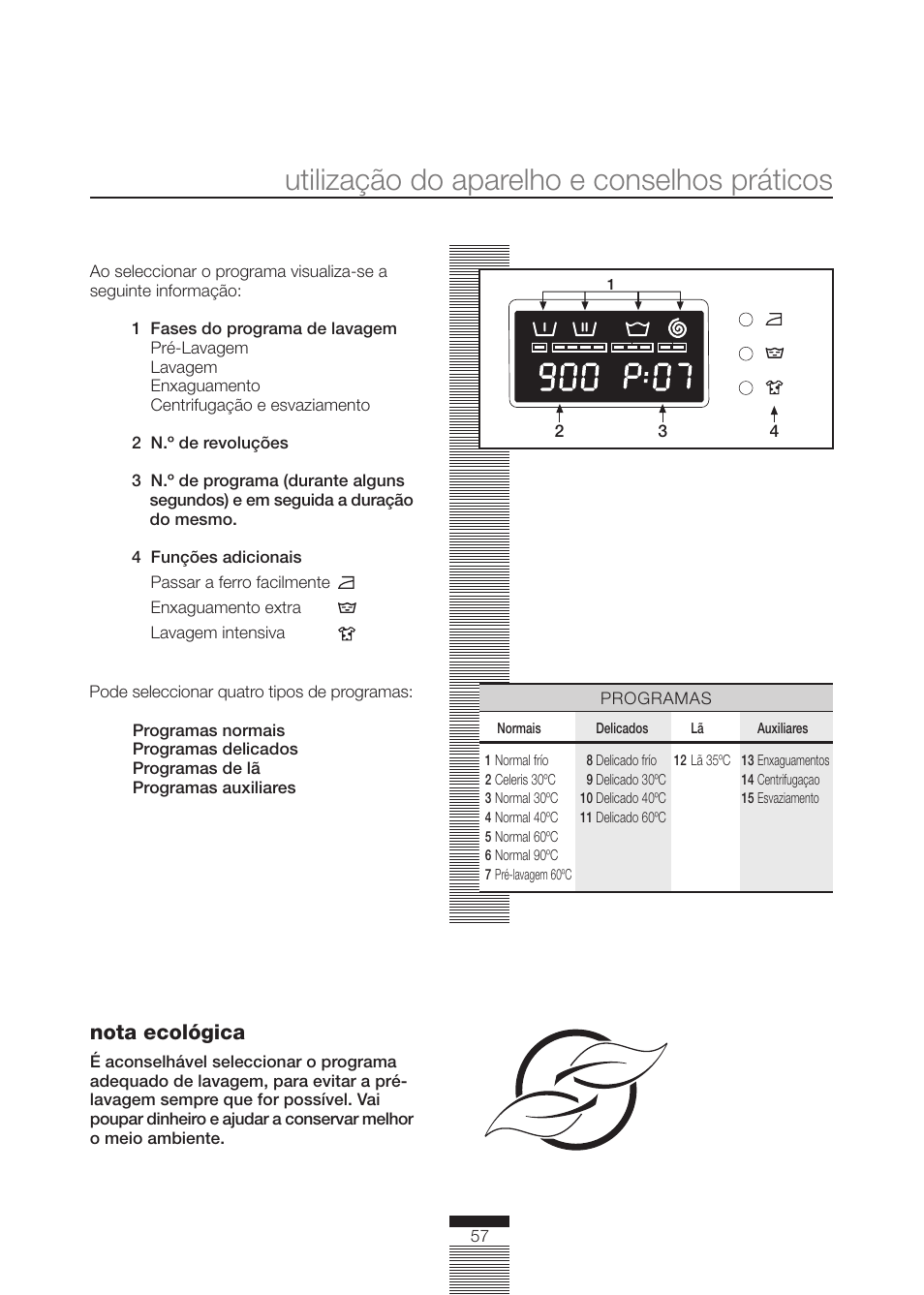 Utilização do aparelho e conselhos práticos, Nota ecológica | DE DIETRICH DLZ614JE1 User Manual | Page 57 / 92