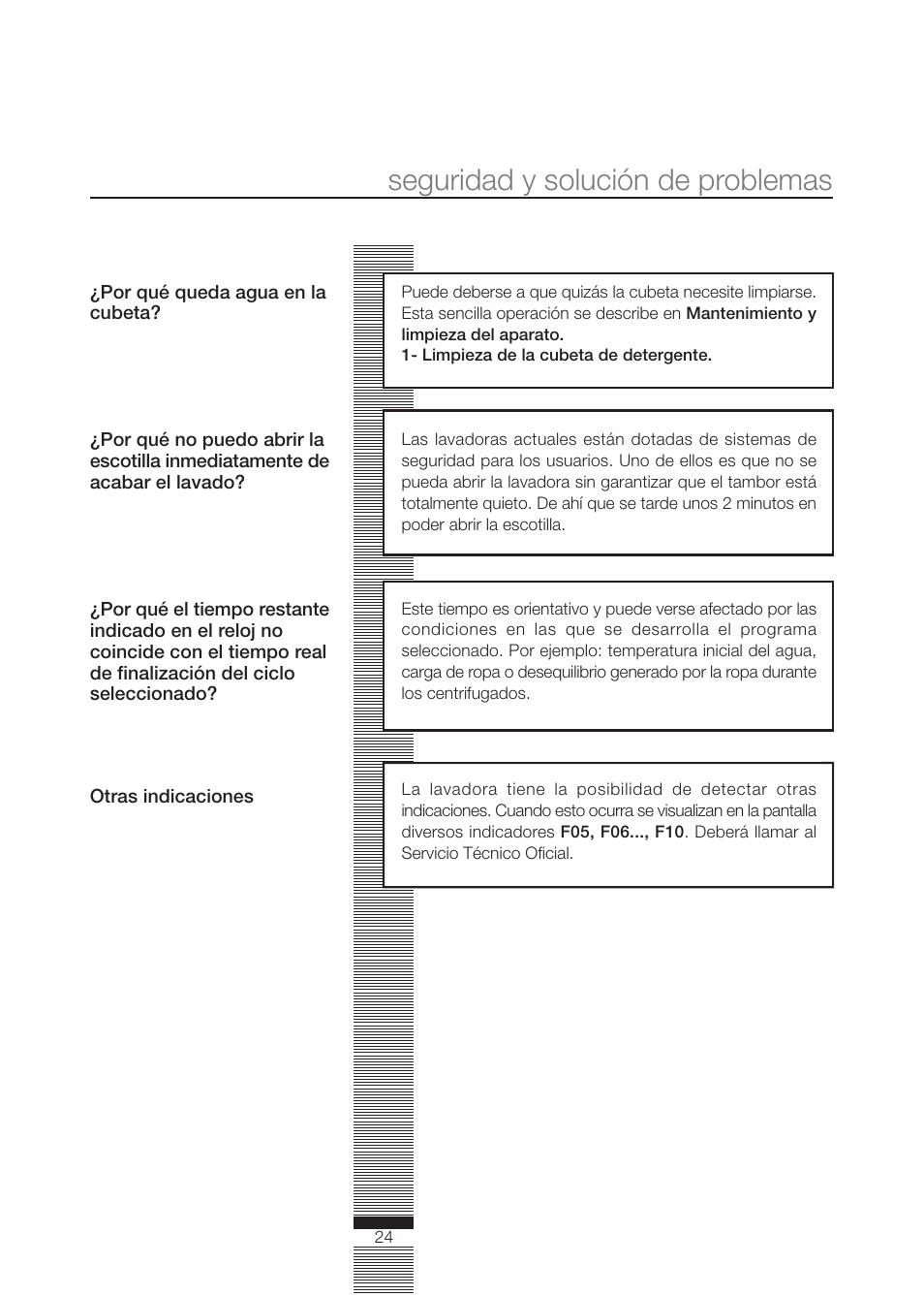 Seguridad y solución de problemas | DE DIETRICH DLZ692JE1 User Manual | Page 24 / 92