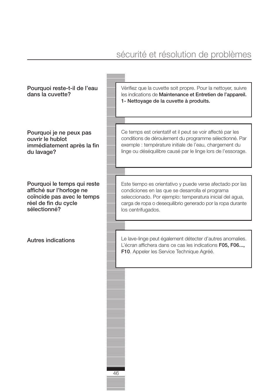 Sécurité et résolution de problèmes | DE DIETRICH DLZ692JE1 User Manual | Page 46 / 92