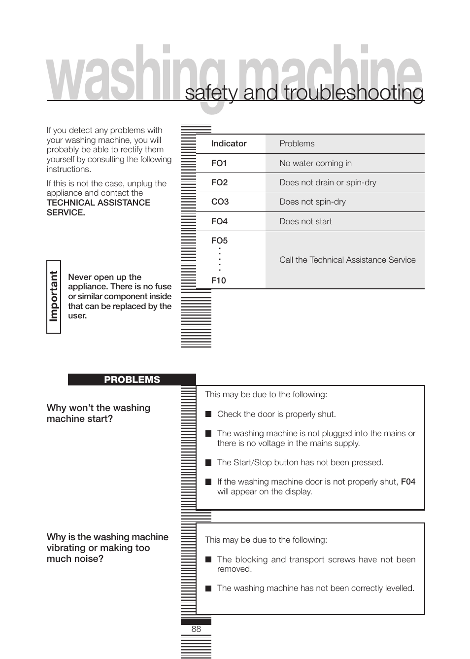 Washing machine, Safety and troubleshooting | DE DIETRICH DLZ692JE1 User Manual | Page 88 / 92