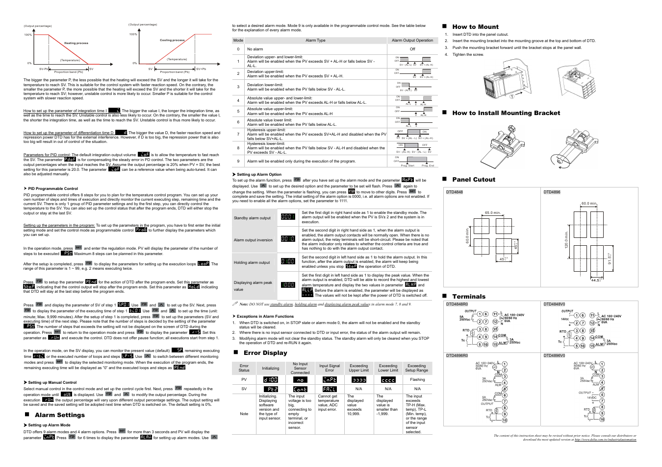 Delta Electronics Series Temperature Controller DTD Series User Manual | Page 2 / 2