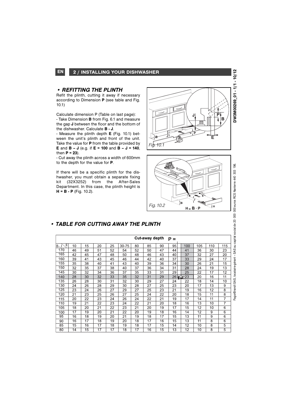 Refitting the plinth, Table for cutting away the plinth | DE DIETRICH DVH1150 User Manual | Page 12 / 12