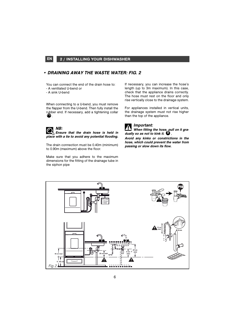 Draining away the waste water: fig. 2, Important, Fig. 2 | DE DIETRICH DVH1150 User Manual | Page 6 / 12