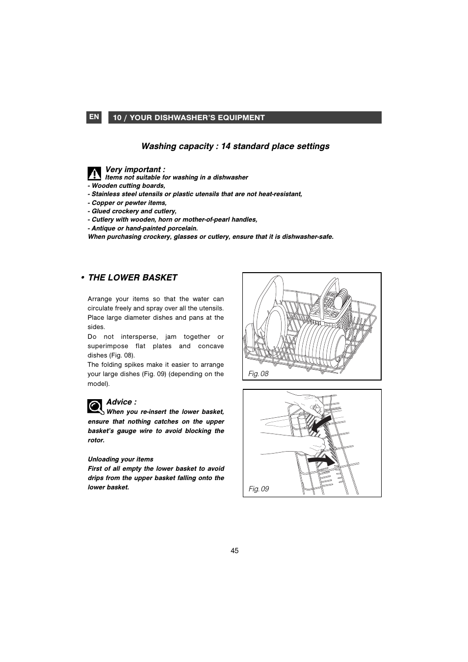 DE DIETRICH DVH1150 User Manual | Page 14 / 33