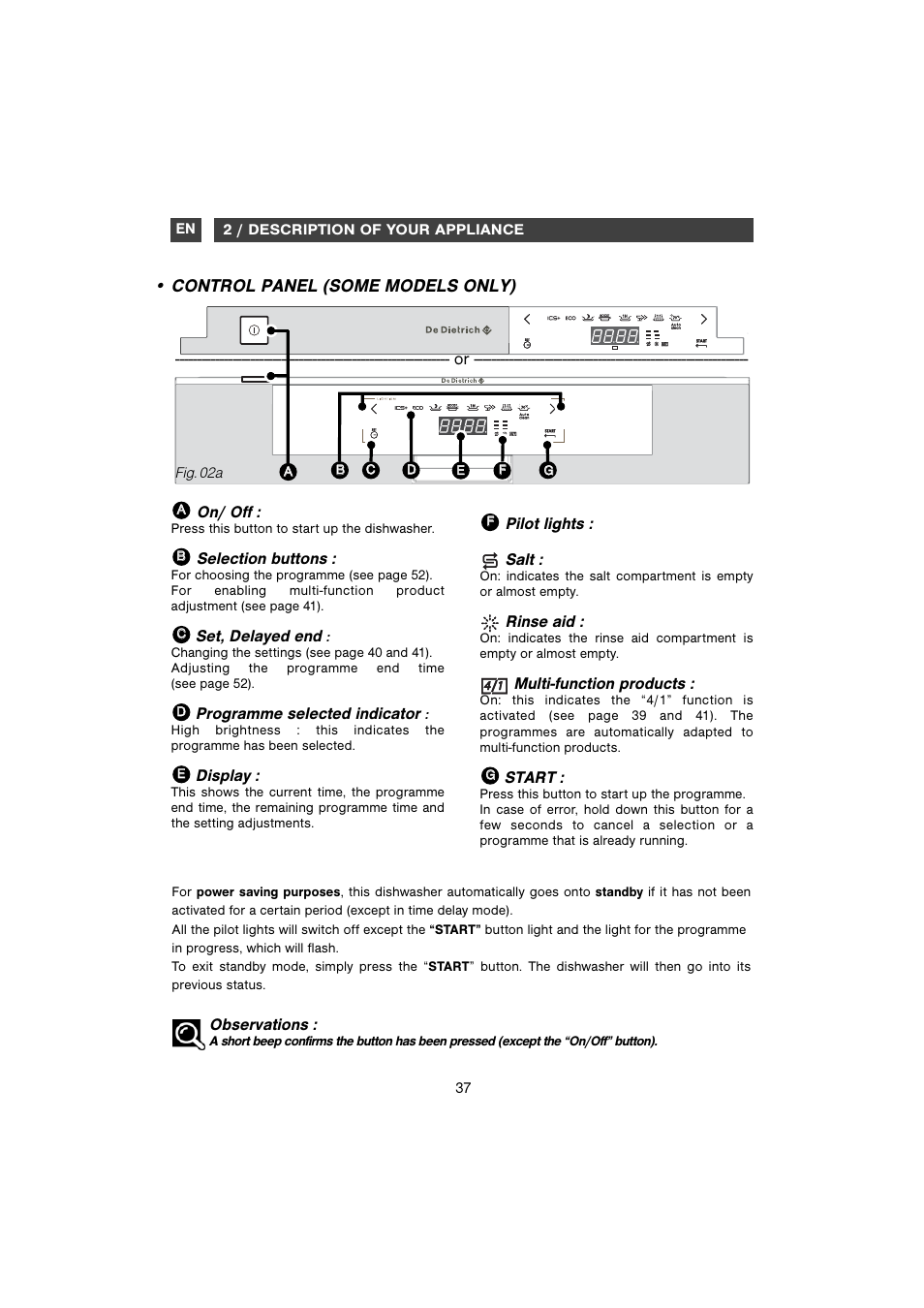 Control panel (some models only) | DE DIETRICH DVH1150 User Manual | Page 6 / 33