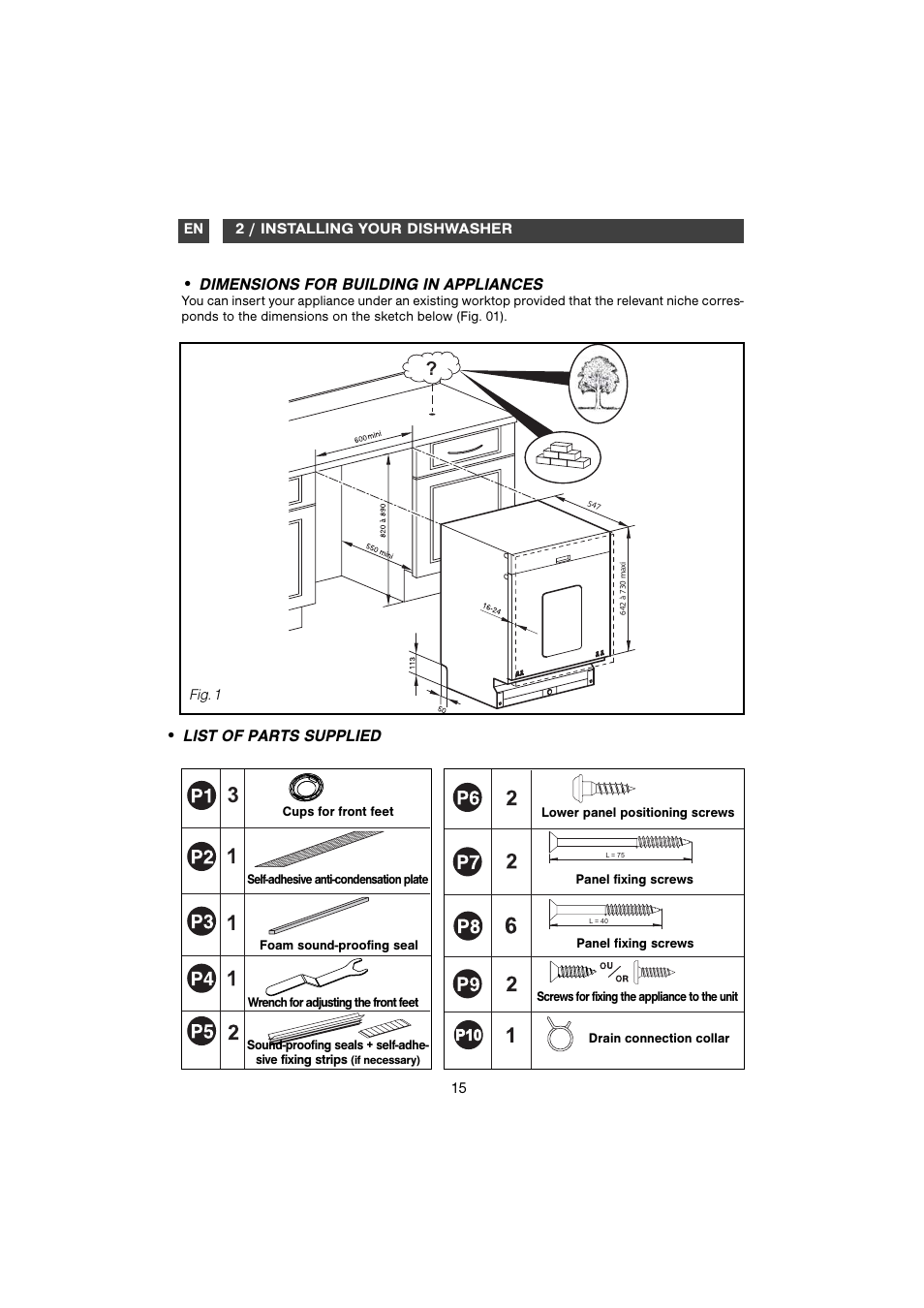 List of parts supplied, Dimensions for building in appliances | DE DIETRICH DVH610 User Manual | Page 3 / 11