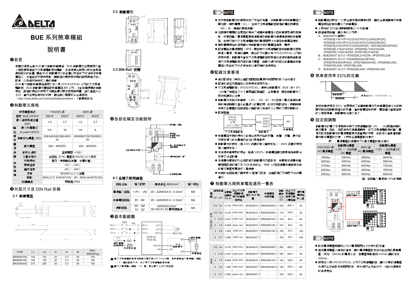 Bue 系列煞車模組 說明書 | Delta Electronics Brake Modules BUE Series User Manual | Page 2 / 2