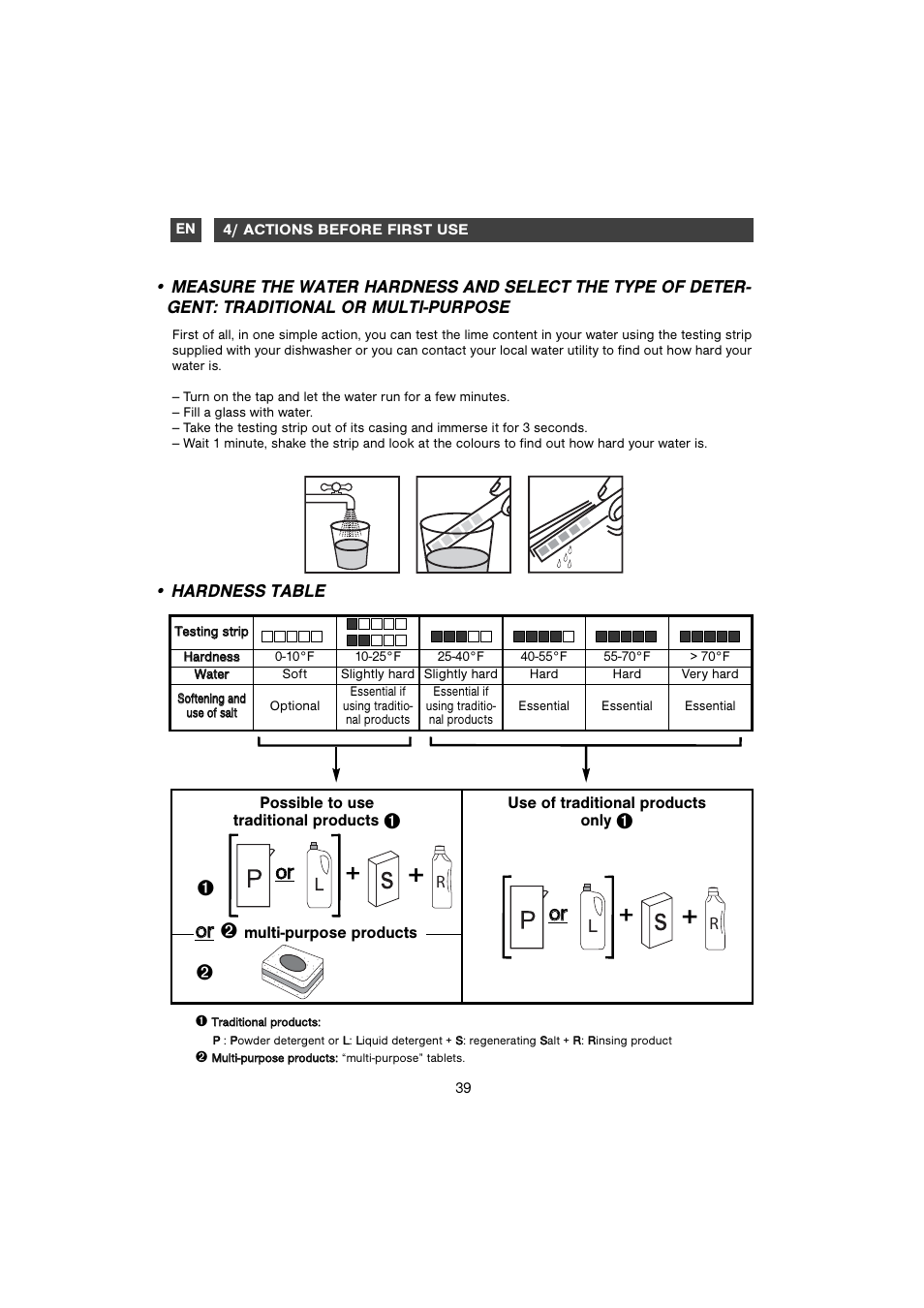 Oorr o orr, Oorr, Hardness table | DE DIETRICH DVC829WE1/XE1 User Manual | Page 9 / 34