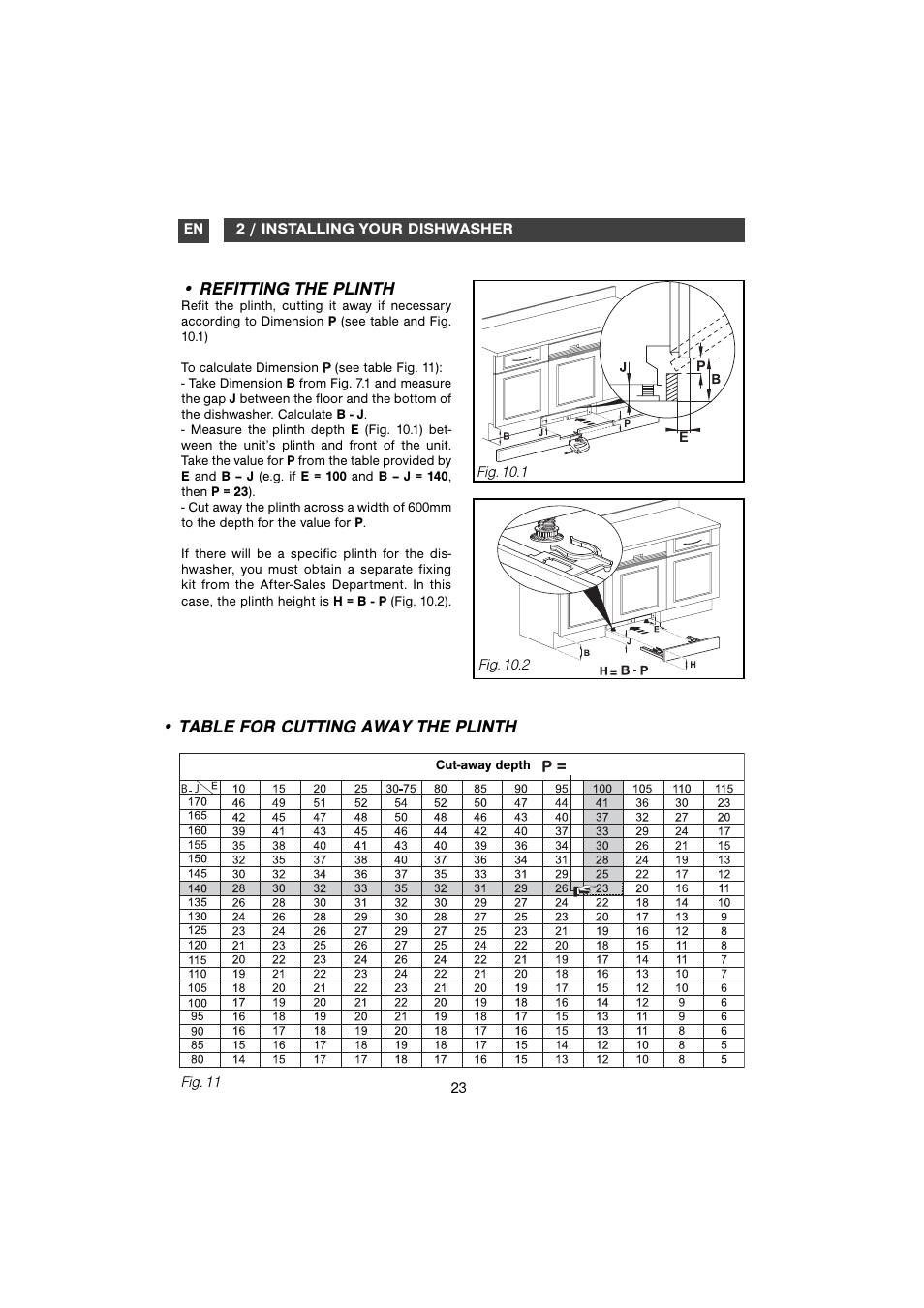 DE DIETRICH DVH710 User Manual | Page 11 / 11