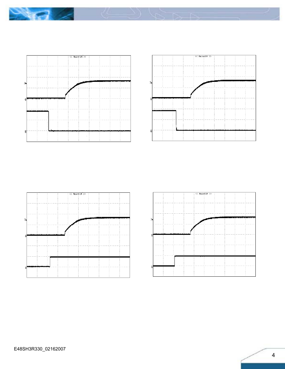 Electrical characteristics curves | Delta Electronics Series E48SH User Manual | Page 4 / 15