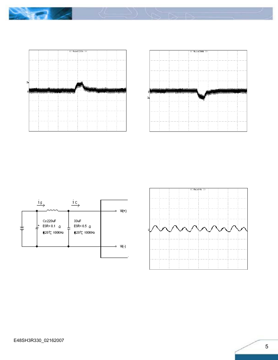 Electrical characteristics curves | Delta Electronics Series E48SH User Manual | Page 5 / 15