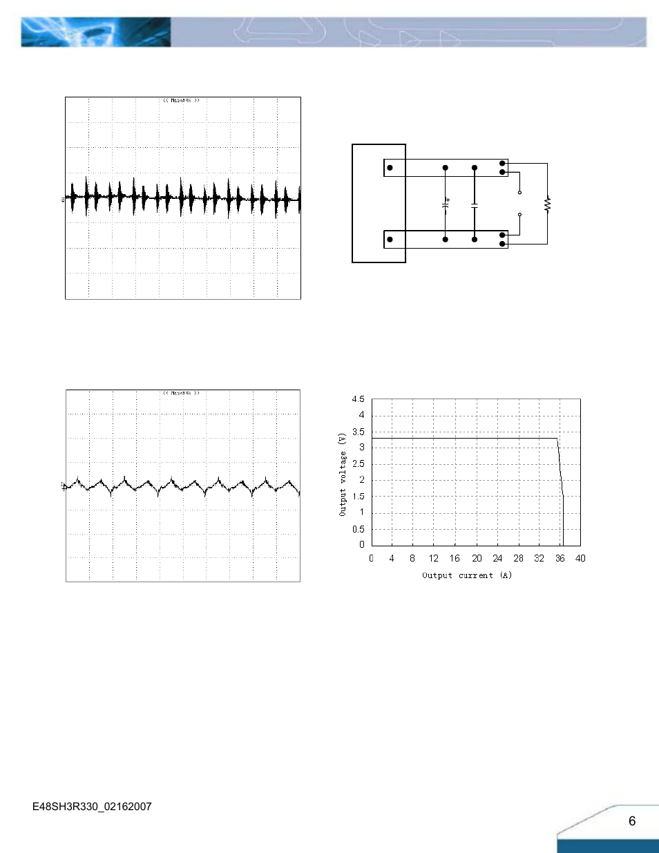 Electrical characteristics curves | Delta Electronics Series E48SH User Manual | Page 6 / 15