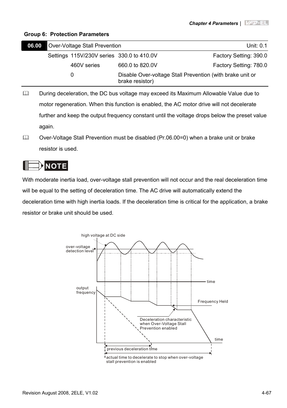 Delta Electronics AC Motor Drive VFD-EL User Manual | Page 110 / 209